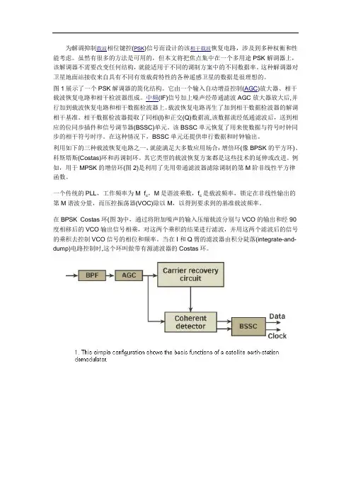 载波恢复详解