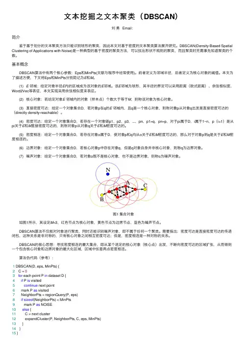 文本挖掘之文本聚类（DBSCAN）