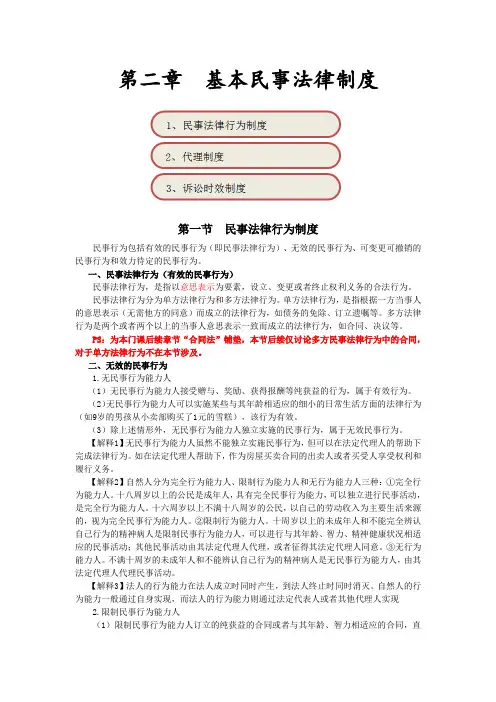 经济法第二章.