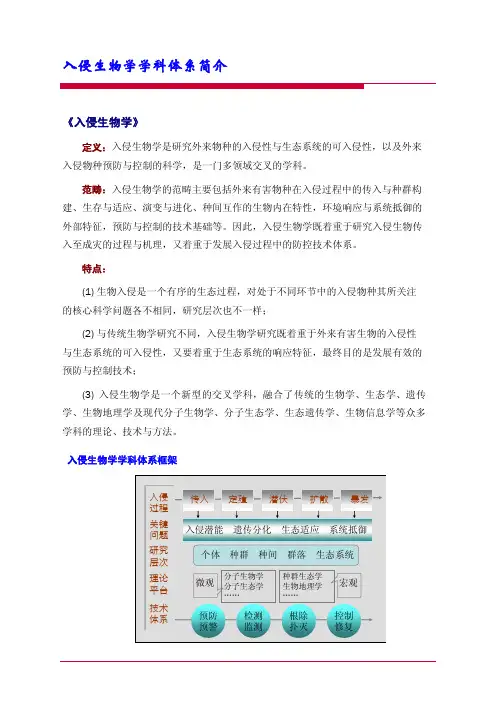 入侵生物学学科体系简介-生物安全学报