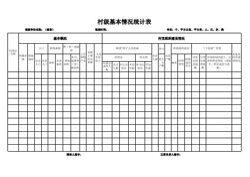 村、社区基本情况统计表