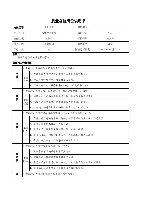 质量总监岗位说明书