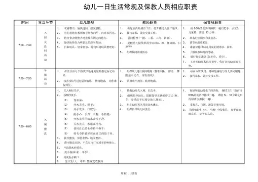 幼儿园一日流程及常规