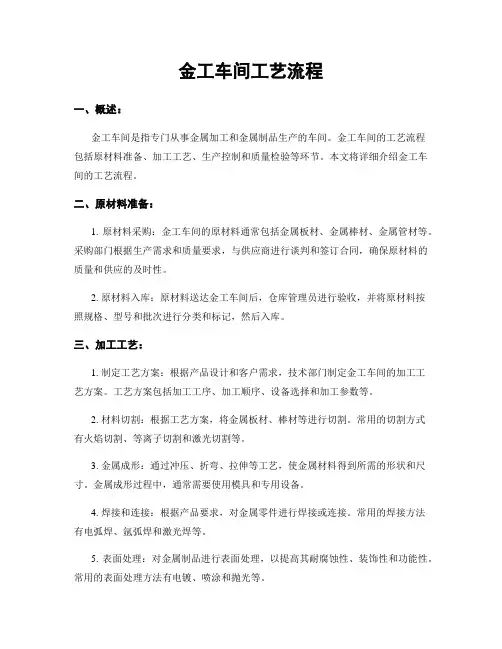 金工车间工艺流程