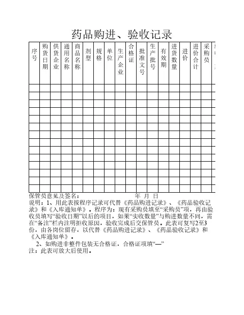 药品购进、验收记录