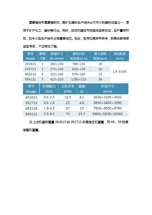 雷蒙磨有哪些产品型号？