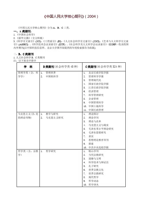 中国人民大学核心期刊》(调整后-中国人民大学清史研究所