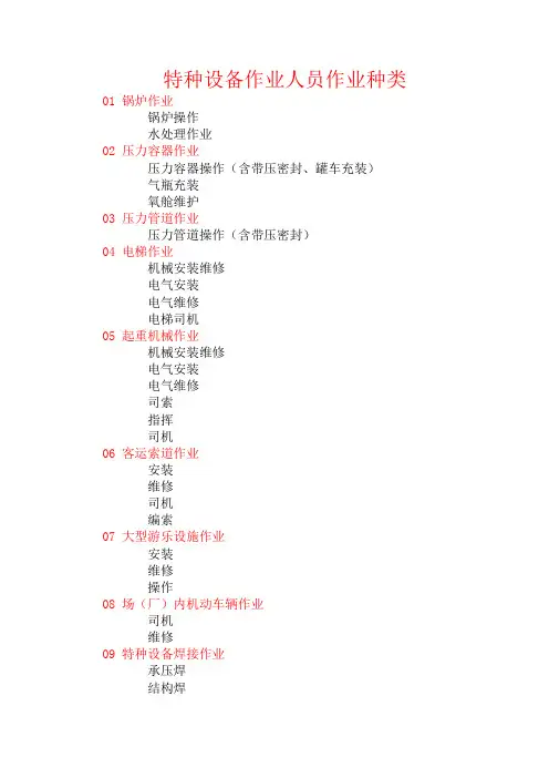特种设备作业人员作业种类
