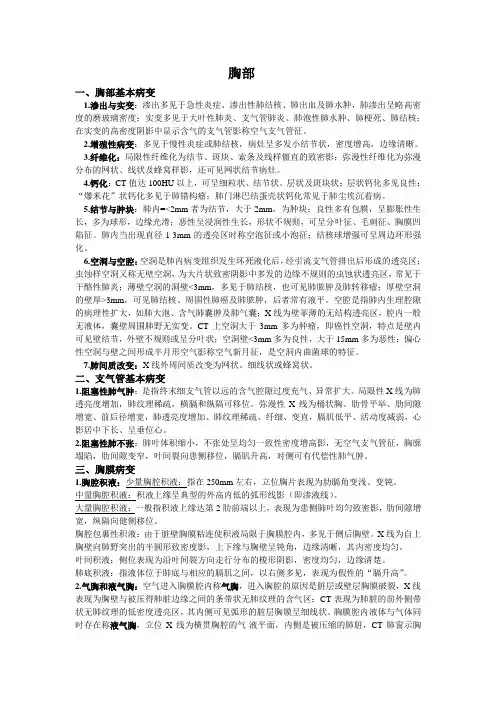 胸部X线、CT影像诊断