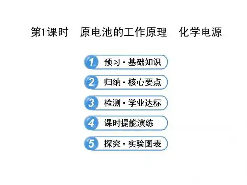 最新化学 复习方略选修4配套课件：1.2.1 原电池的工作原理  化学电源(苏教版)