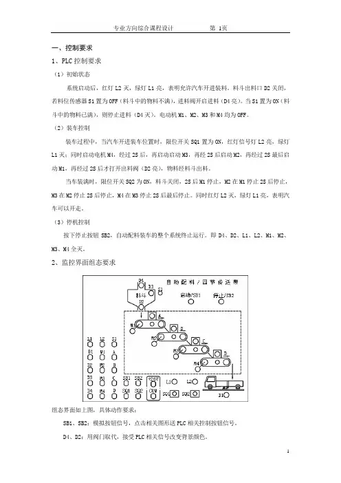 自动配料系统