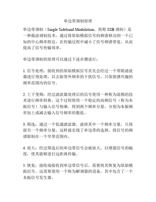 单边带调制原理