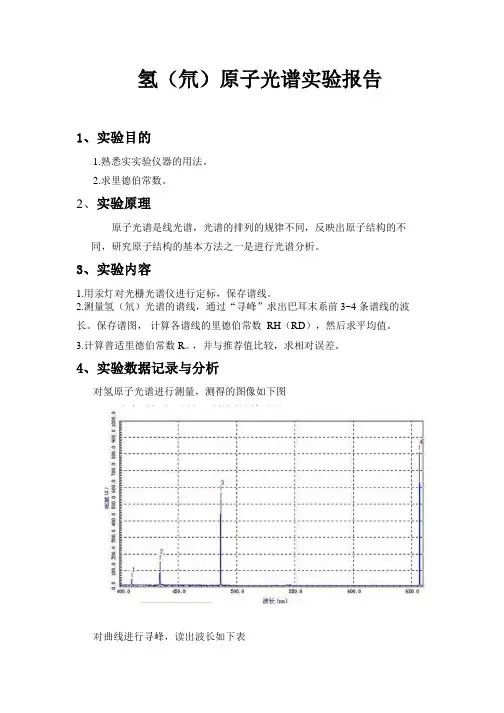 氢(氘)原子光谱