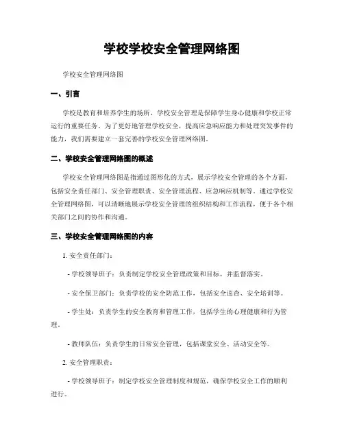 学校学校安全管理网络图