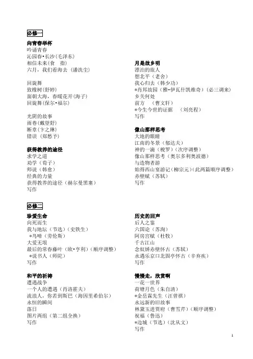 2014年新教材目录(附必修一至必修五)