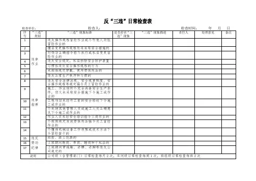 反三违日常检查记录模板