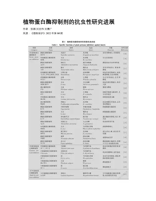 植物蛋白酶抑制剂的抗虫性研究进展