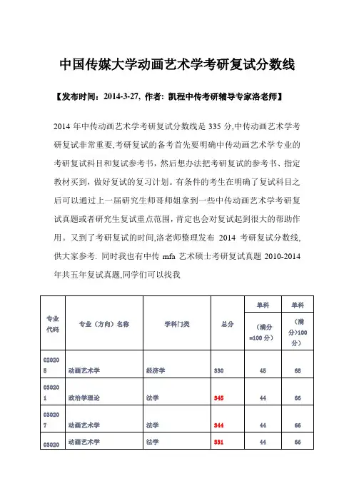 中国传媒大学动画艺术学考研复试分数线