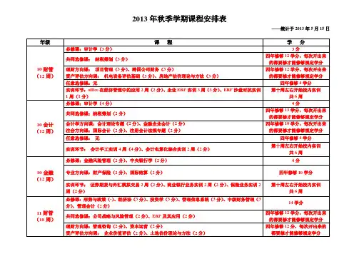 2013年秋季学期课程安排表