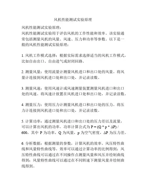 风机性能测试实验原理