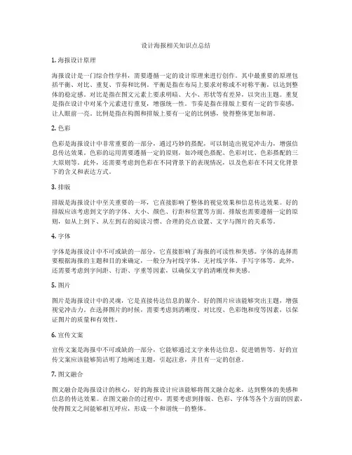 设计海报相关知识点总结