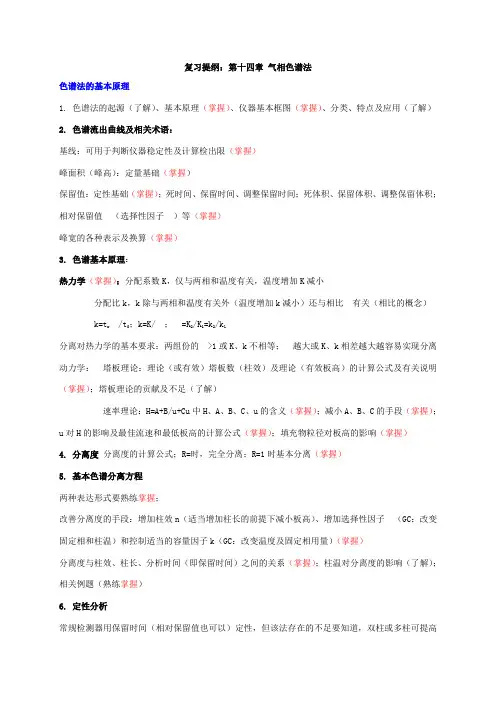 分析化学第14章练习题