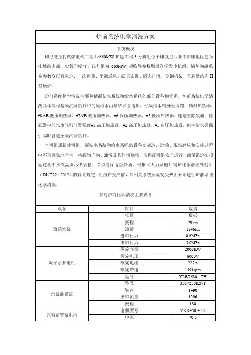 660MW机组炉前系统化学清洗方案