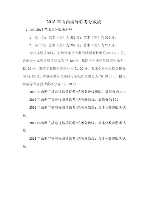 2018年山西编导联考分数段