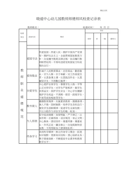 晓道幼儿园师德师风检查记录表