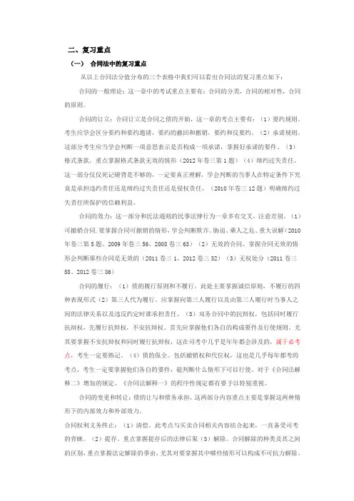 合同法中的复习重点