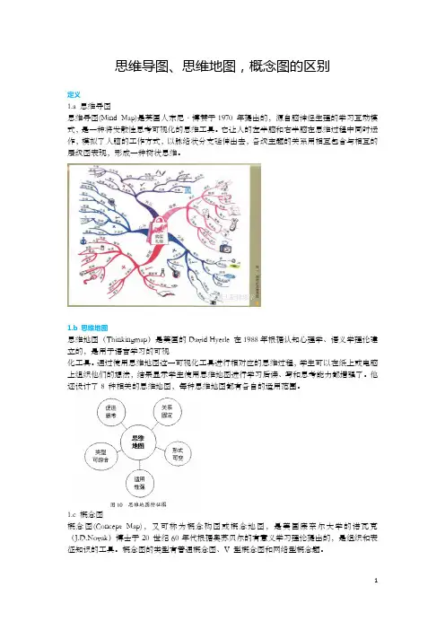 思维导图、思维地图,概念图的区别