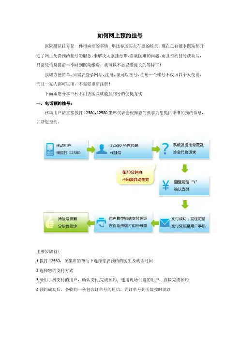 如何网上预约挂号