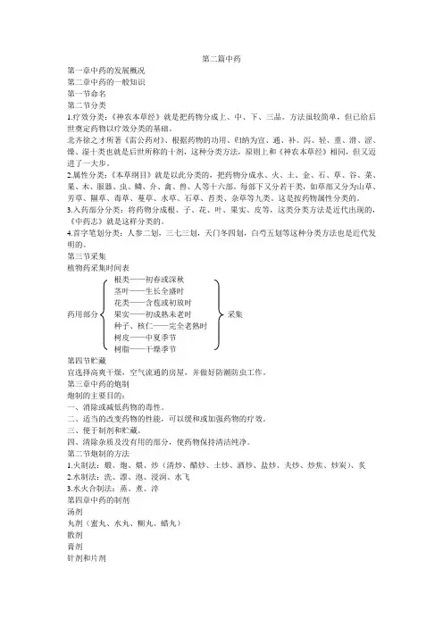 中药