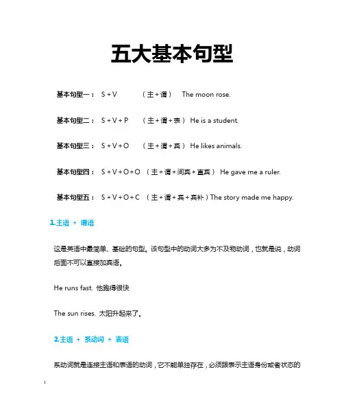 英语语法大全-五大基本句型