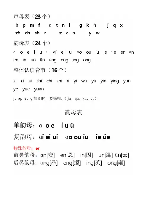 一年级汉语拼音字母表