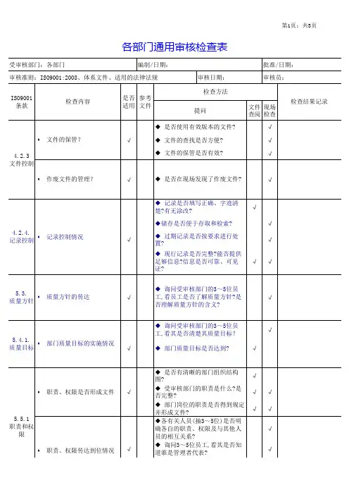 ISO9001管理者代表审核检查表
