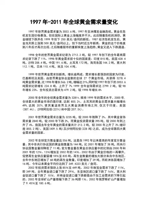1997年-2011年全球黄金需求量变化