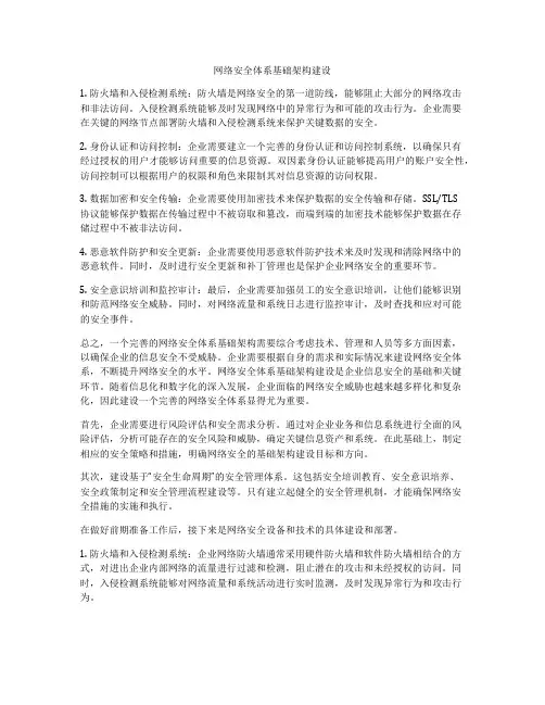 网络安全体系基础架构建设