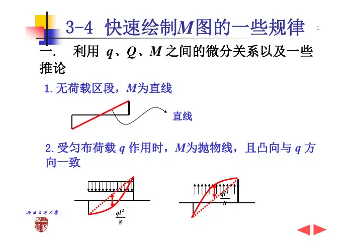 快速绘制M图的一些规律