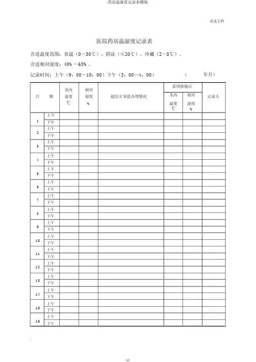 药房温湿度记录表模版