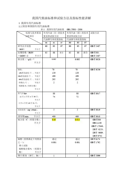 我国汽柴油标准