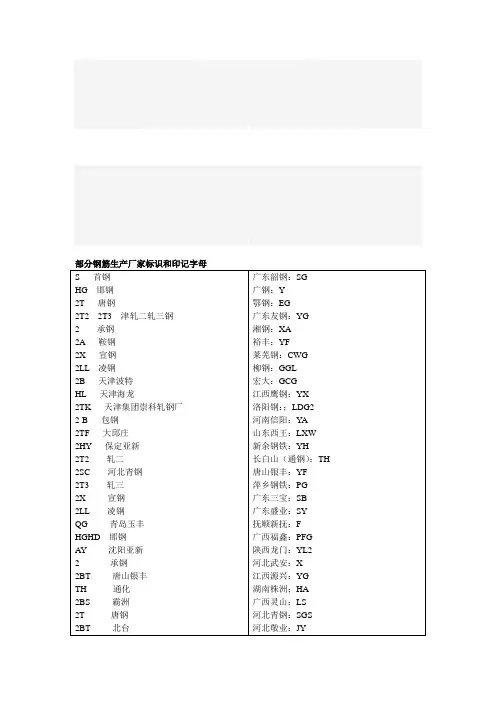 全国钢筋生产厂家标识和印记字母[1]