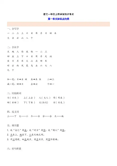 统编版小学语文一年级上册知识点汇总复习