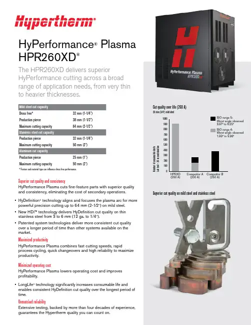 HyPerformance Plasma 260XD 产品说明书