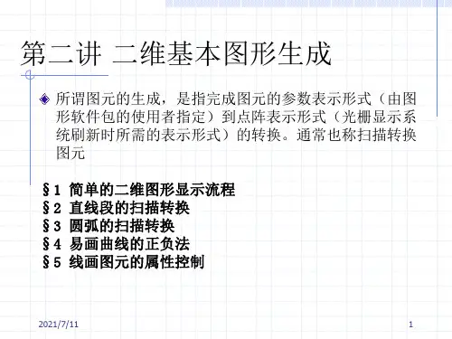 二维基本图形生成