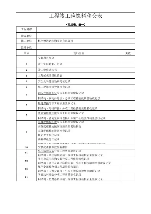 工程竣工验收资料移交表