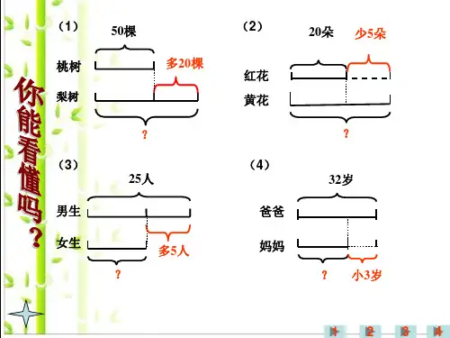 用线段图解应用题