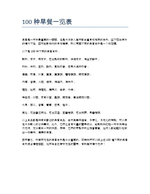 100种早餐一览表