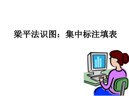梁平法识图5：集中标注填表