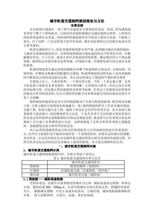 城市轨道交通线网规划理论与方法